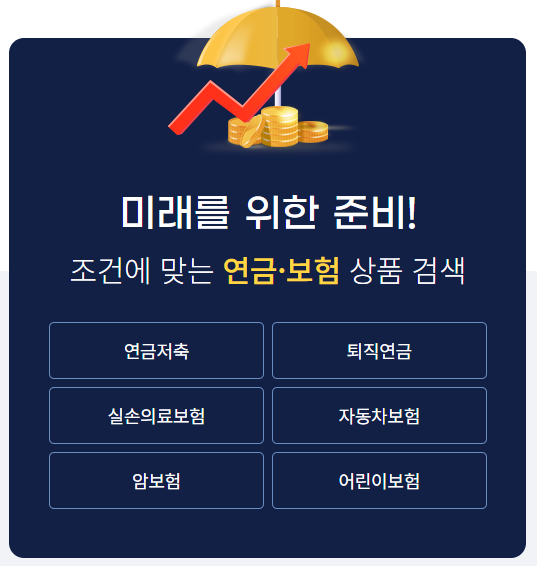 금융상품조회